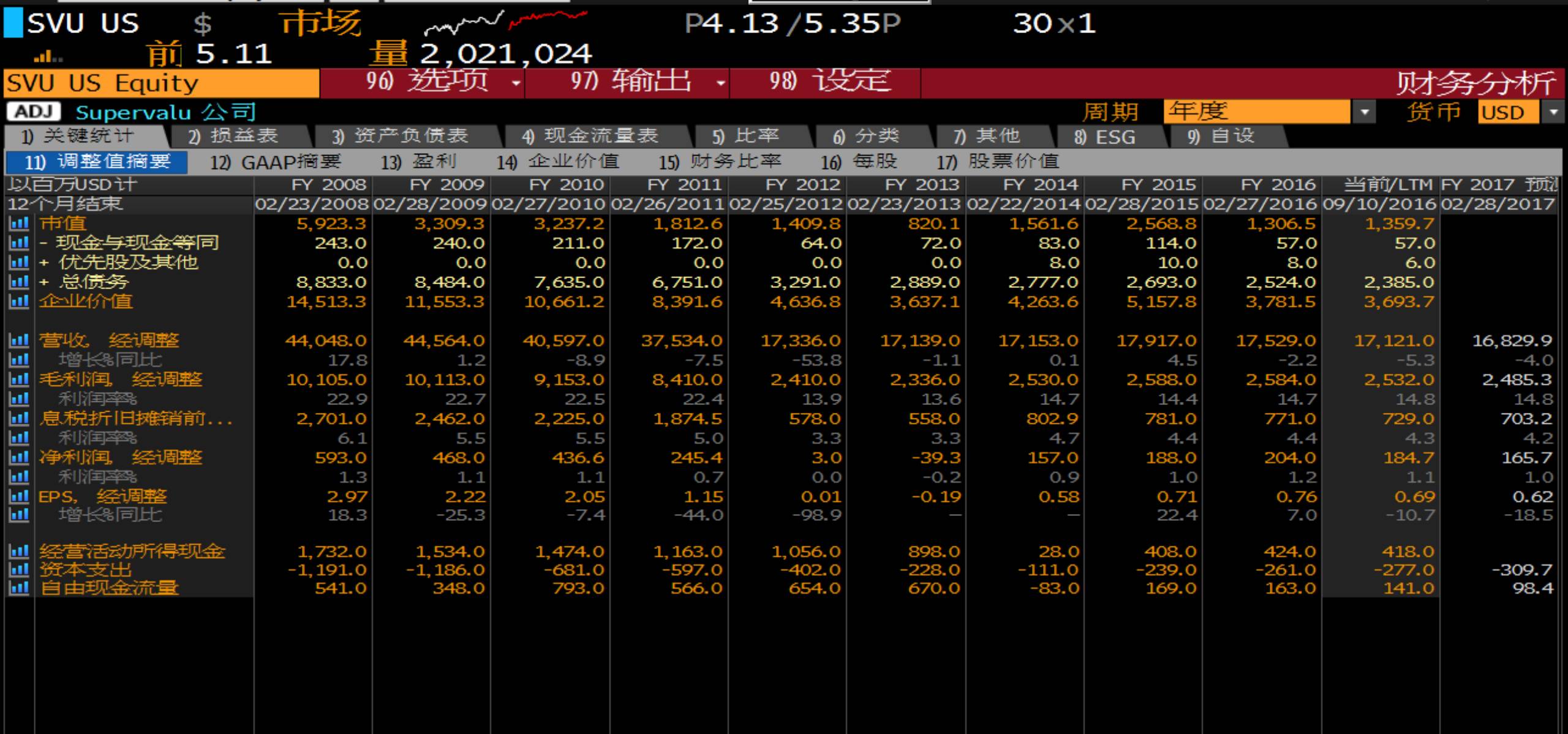 渠道：20亿美金估值的惠民网到底如何惠民？