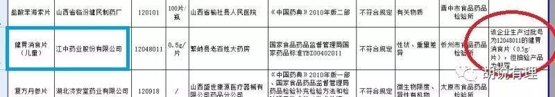 江中猴姑是哪个厂家,江中食疗生产的江中猴姑是正品吗