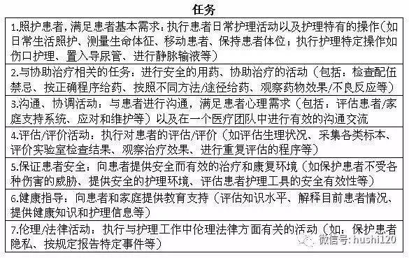 2017护士资格考试大纲公布