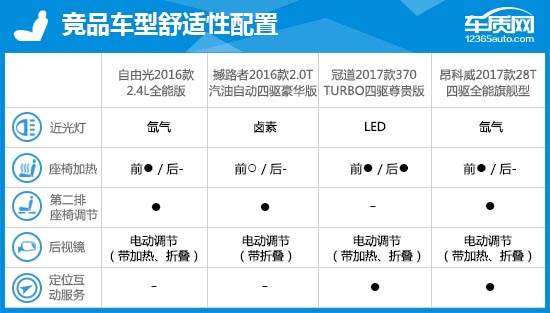 2017款jeep自由光测评,2015款广汽菲克jeep自由光银色
