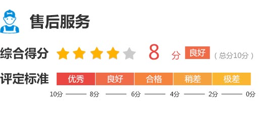 2017款jeep自由光测评,2015款广汽菲克jeep自由光银色