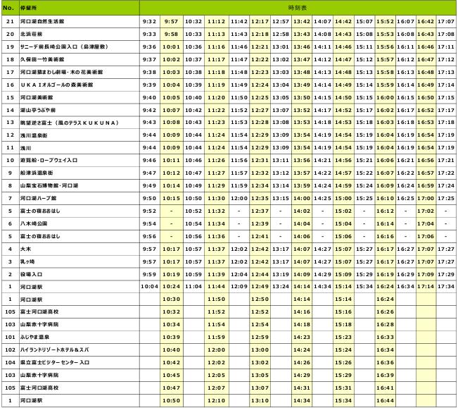 东京迪士尼购物攻略,东京箱根购物攻略