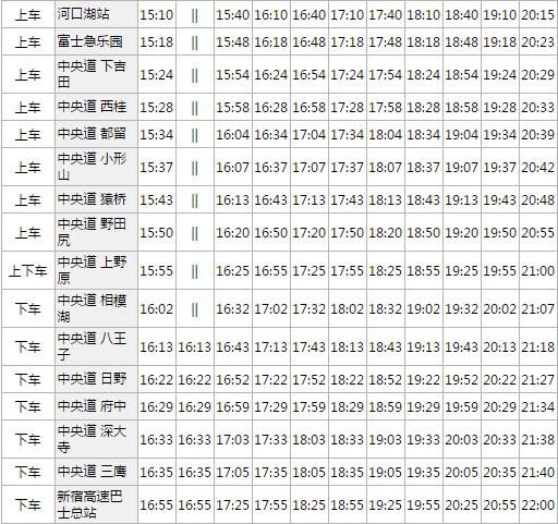 东京迪士尼购物攻略,东京箱根购物攻略