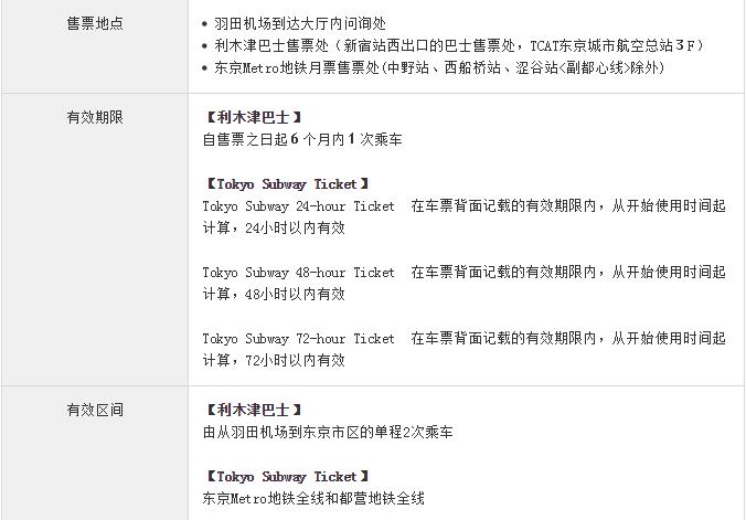 东京迪士尼购物攻略,东京箱根购物攻略