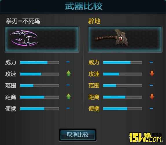 枪械讲坛特别版之近战*器武**：拳刃-不死鸟