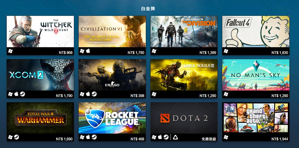 文本直送科技新闻:Steam的2016年度大作Top100排行榜,你买了几个?