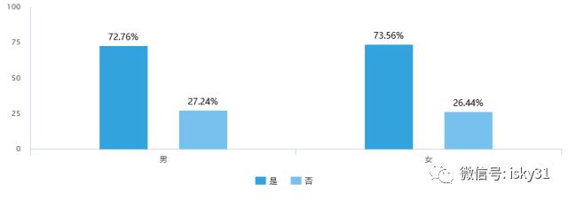 婀樺ぇ鐩墠鎯呭喌,婀樺ぇ鐜扮姸