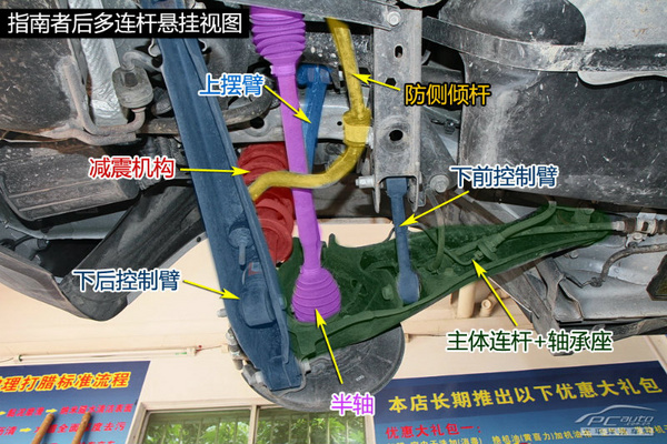 指南者底盘结构图,2017款指南者悬挂图解