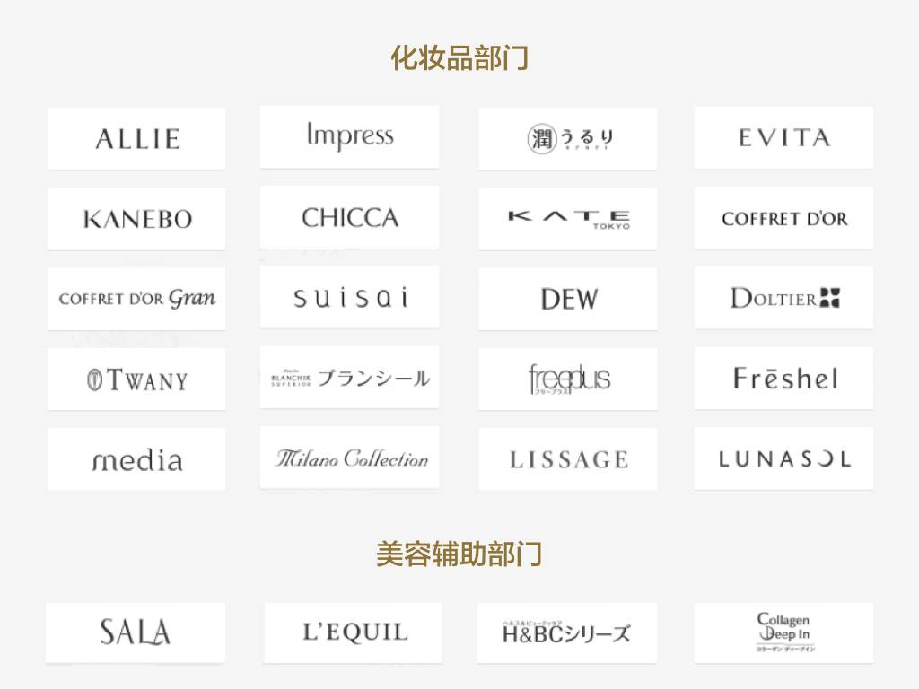 万元大牌面霜,万元面霜雅诗兰黛