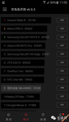 三星galaxya9怎么样,三星a9评测