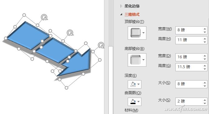 ppt箭头指引从左到右怎么做,前方高能请注意是什么意思