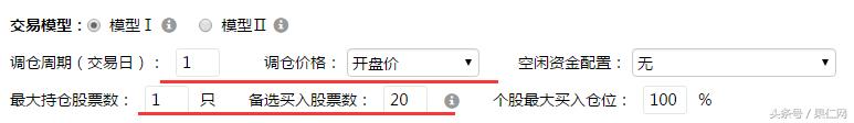 一分钟快速赚100的生意,年化100%收益水平