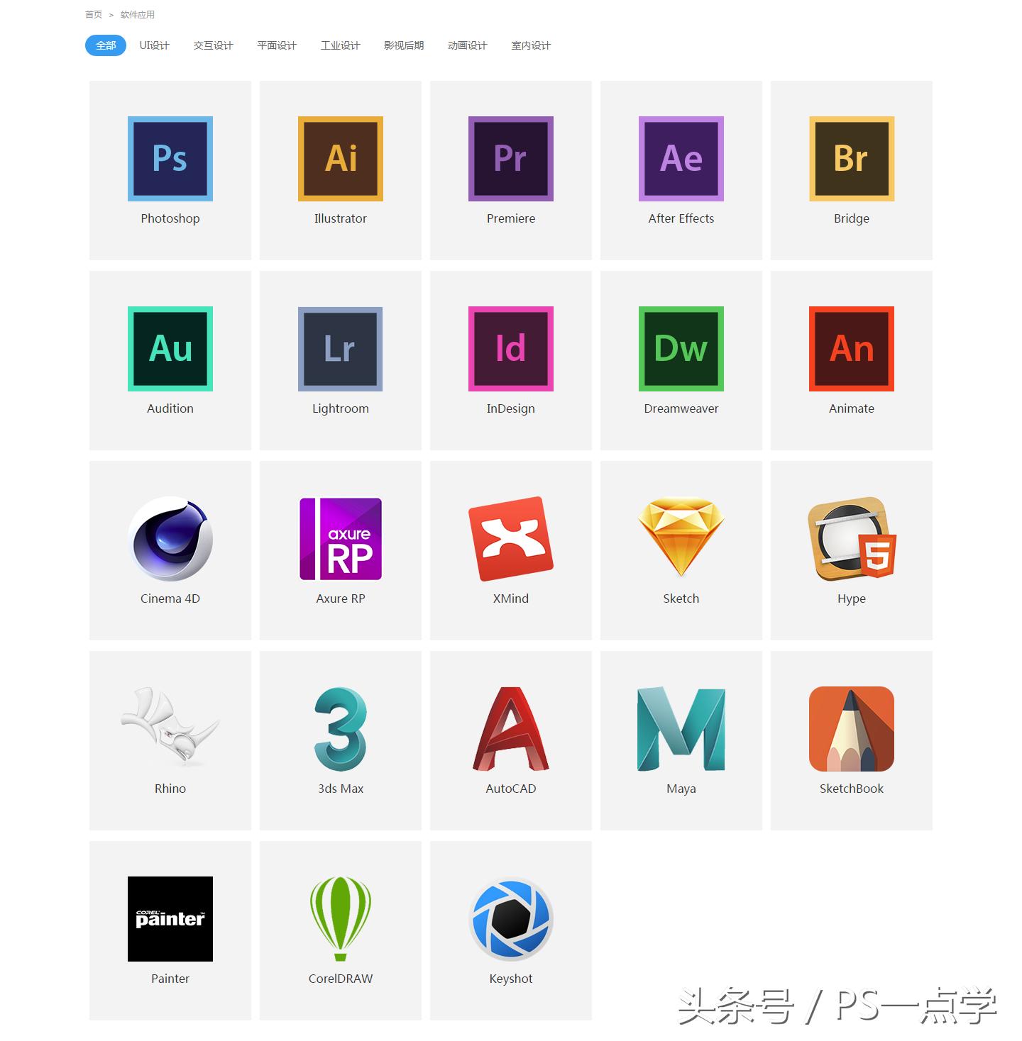 ps设计尺寸合集,ps设计规格