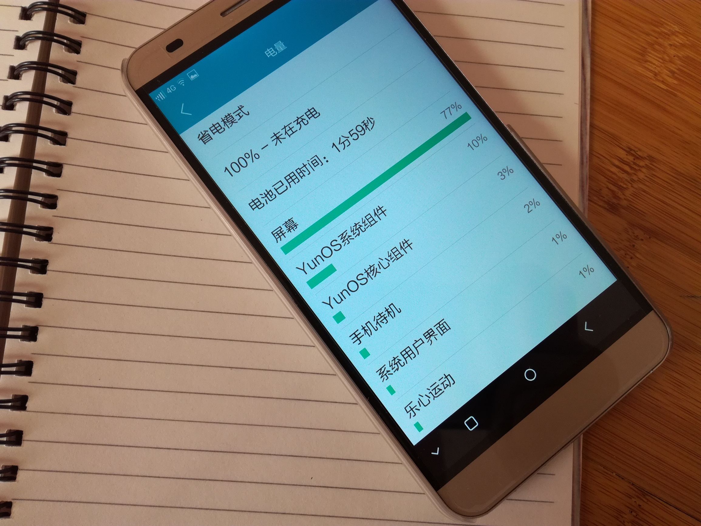 长虹S09手机怎么样,长虹s01评测