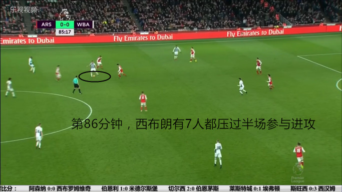 阿森纳复盘,阿森纳后续比赛