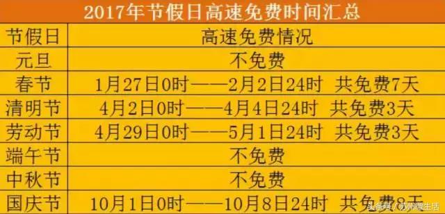 外地人65岁在苏州有什么福利,苏州人春节有什么福利