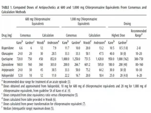闅炬不鎬х簿绁炲垎瑁傜棁ppt,绮剧鍒嗚鐥囨不鐤楀墠鍚庡姣攑pt