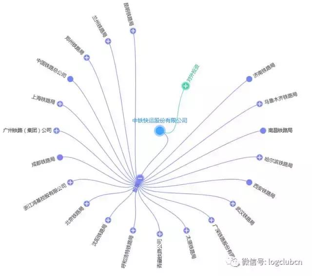 德邦物流已受理订单取消订单,德邦ipo物流江湖