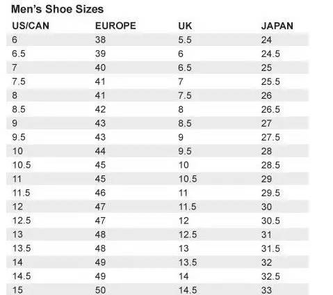 海淘尺码需要注意什么,海淘尺码怎么看