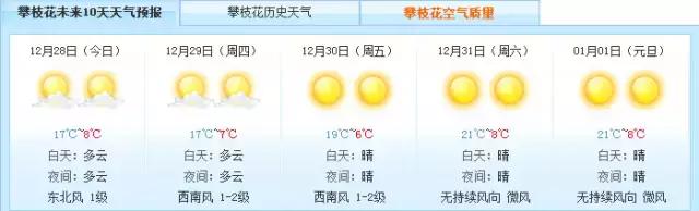闃冲厜娴翠竴鏃ユ父鏀荤暐,闃冲厜娴翠竴鏃ユ父
