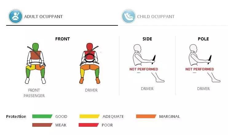 海外卖爆的中国车,那些年被撞的豪车