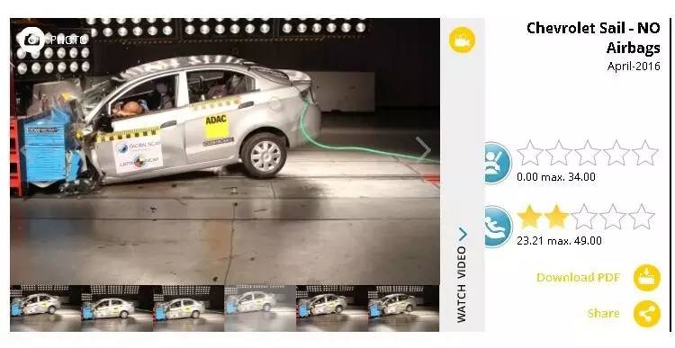 海外卖爆的中国车,那些年被撞的豪车