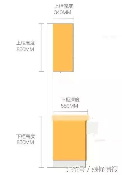 模压门板橱柜价格,好看实用橱柜