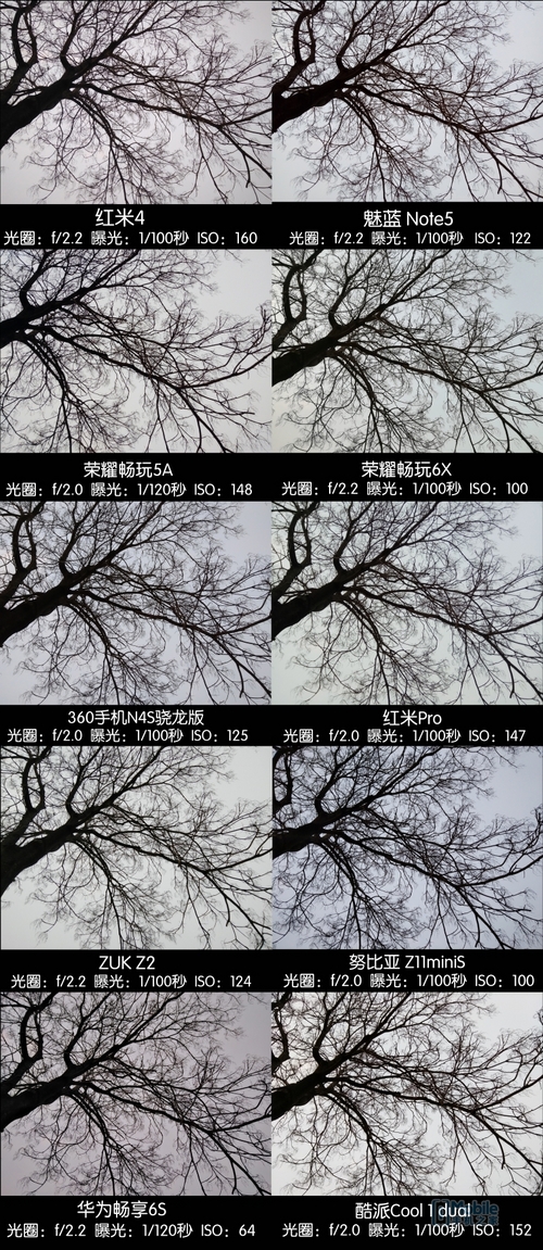 imobile手机排行榜,imobile智能手机