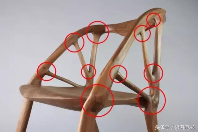 给你电影感觉的10个气质科技产品（2016年上市）