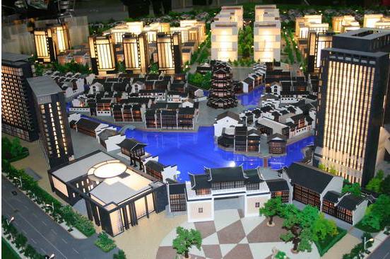 沙盘的知识点和技巧,怎么看沙盘的详细步骤