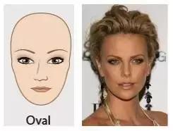 眉毛多浓密表示什么,眉毛重要性图片大全