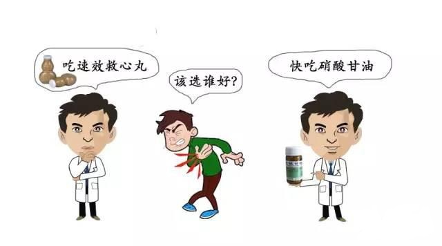心脏病硝酸甘油,心脏不舒服硝酸甘油吃几粒