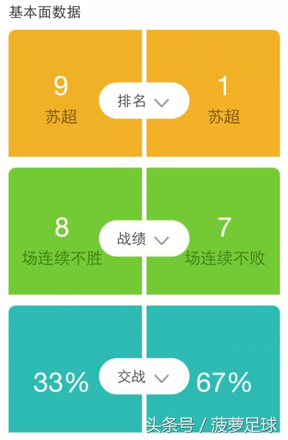 菠萝指数助你抓稳胆:周六竞彩005,汉密尔顿vs凯尔特人