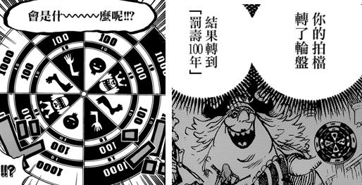 1036话海贼王分析,樱木花道漫画分析