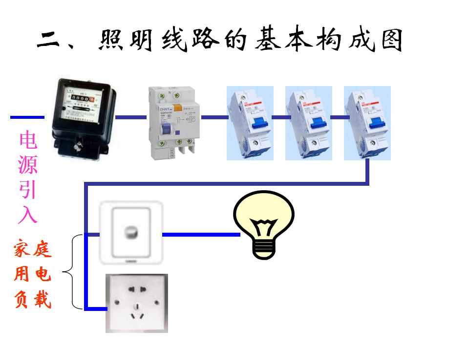 日光灯照明线路实物图如何连接,电能表照明灯原理图讲解