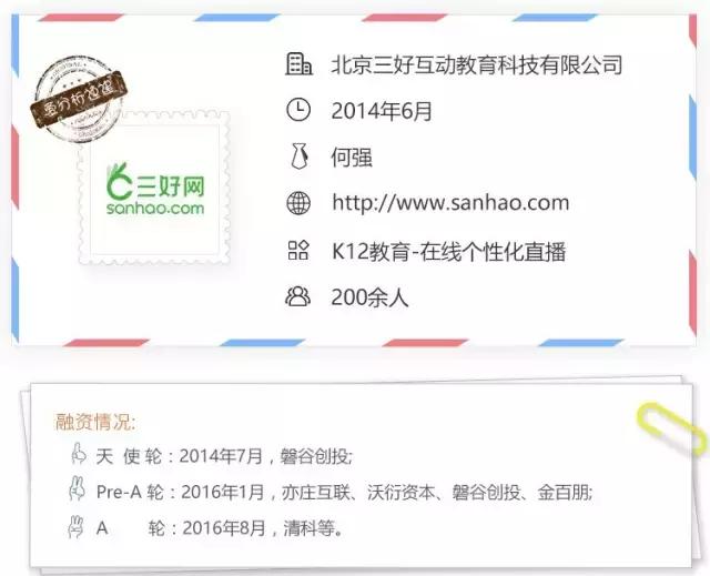 三好网一对一,在线1对1教育模式