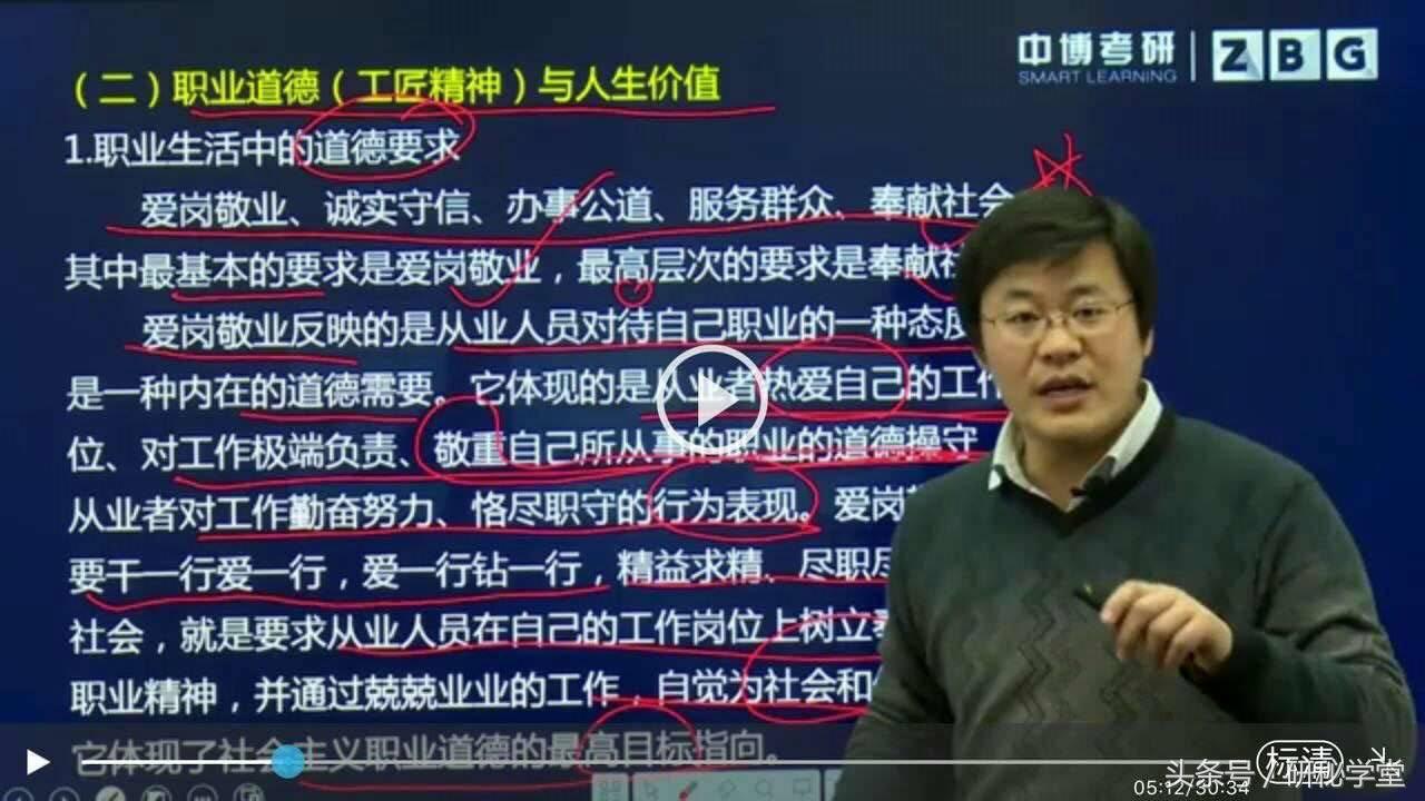 考研真相20年刷题卷,肖秀荣2022考研押题押中了吗