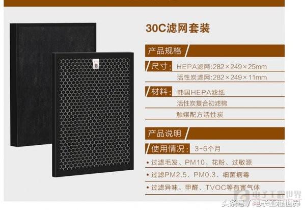 松下空气净化器f-vxr110c说明书,日系空气净化器