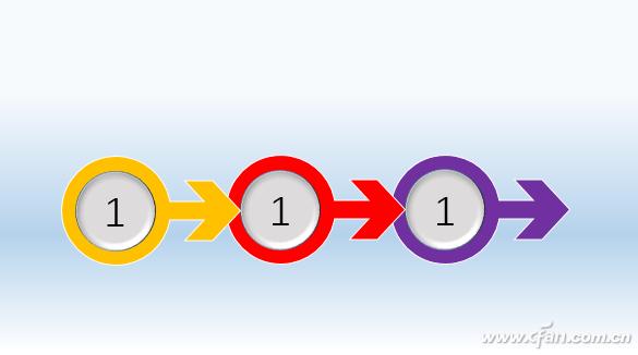 ppt箭头指引从左到右怎么做,前方高能请注意是什么意思