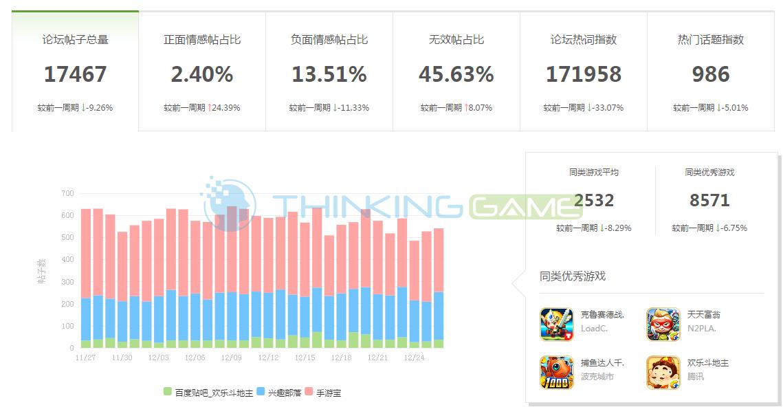 棋牌欢乐斗地主,欢乐斗地主棋牌游戏