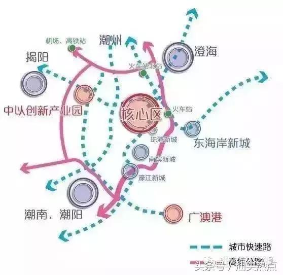 汕头的巨大变化,汕头变化太大啦