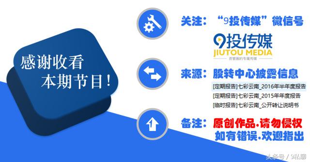 新三板速溶茶第一股,普洱茶第一股上市