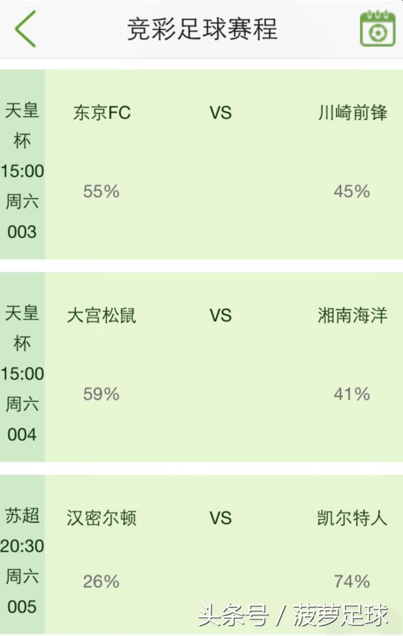 菠萝指数助你抓稳胆:周六竞彩005,汉密尔顿vs凯尔特人