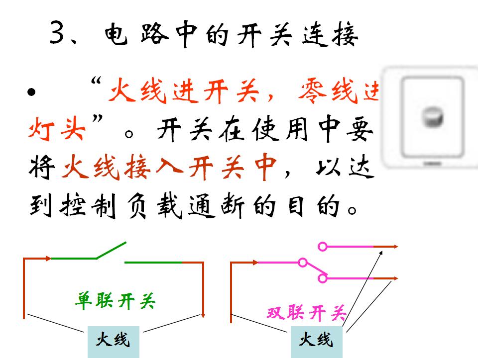 日光灯照明线路实物图如何连接,电能表照明灯原理图讲解