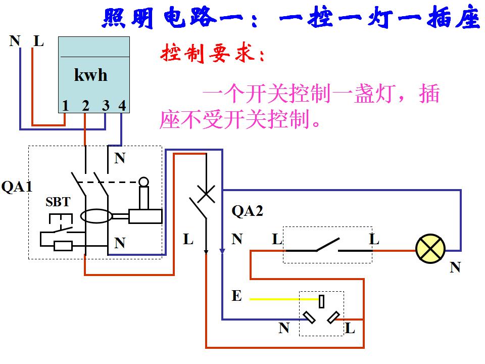日光灯照明线路实物图如何连接,电能表照明灯原理图讲解
