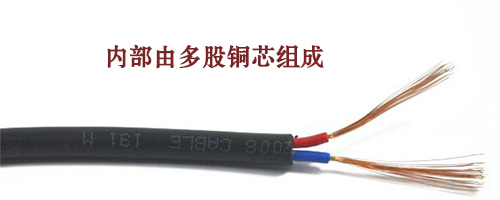 rvv电源线规格怎么选,rvv电源线芯之间的区别
