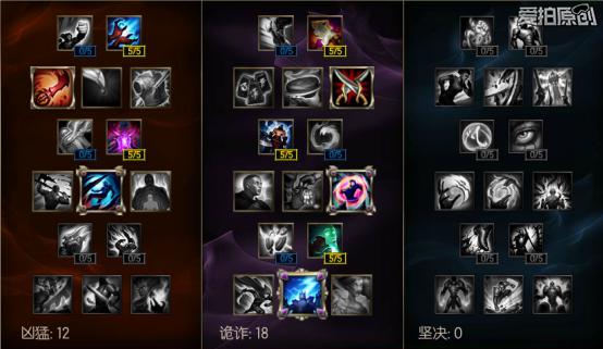 lol怎么提高胜率,lol怎么快速提高英雄胜率