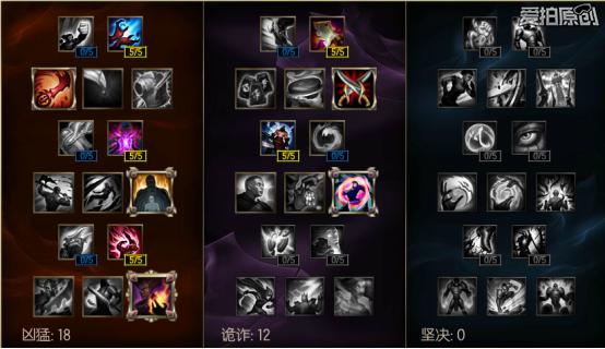 lol怎么提高胜率,lol怎么快速提高英雄胜率