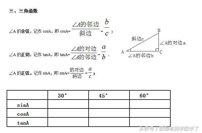 初三数学知识点归纳大全九上,九上期末考试数学知识点讲解