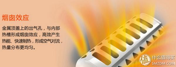 德龙取暖器油汀,德龙油汀取暖器测评